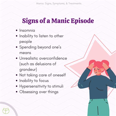 Manic .